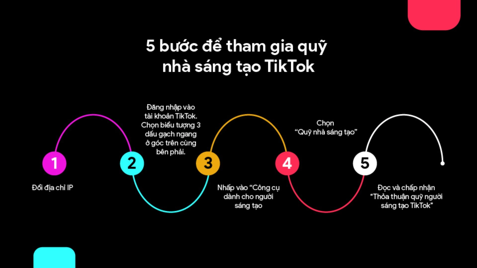 8-cach-kiem-trien-tren-tiktok-qua-chuong-trinh-quy-nha-sang-tao.webp