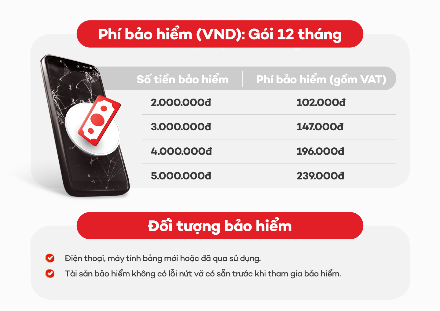 Phi-Bao-hiem.jpg