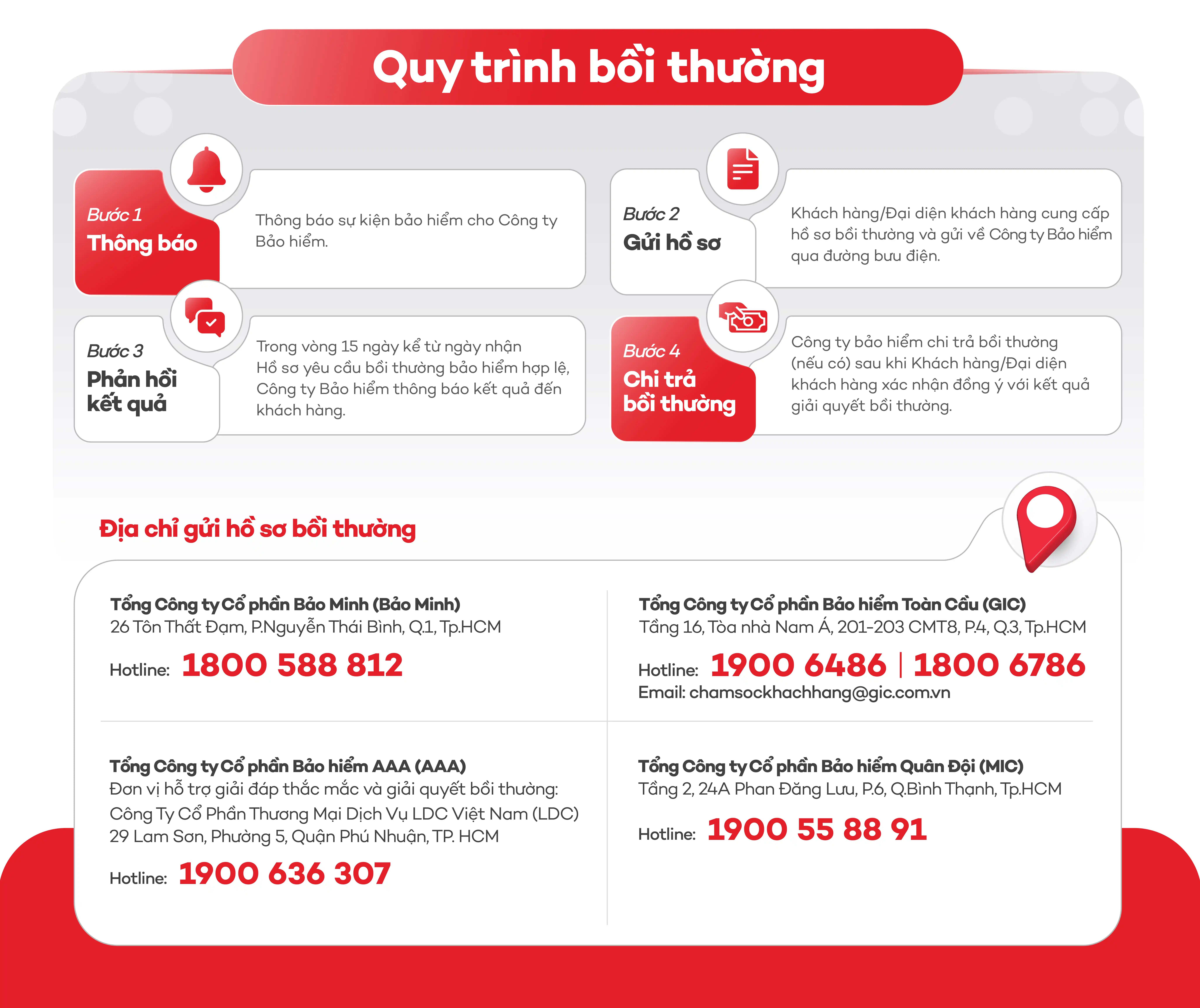 Quy trinh WEBP.webp